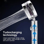 360° Rotating Shower Head