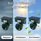 Motion Sensor Bird Repeller