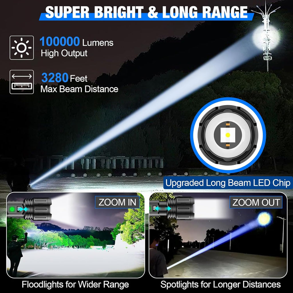 High-Power LED Flashlight