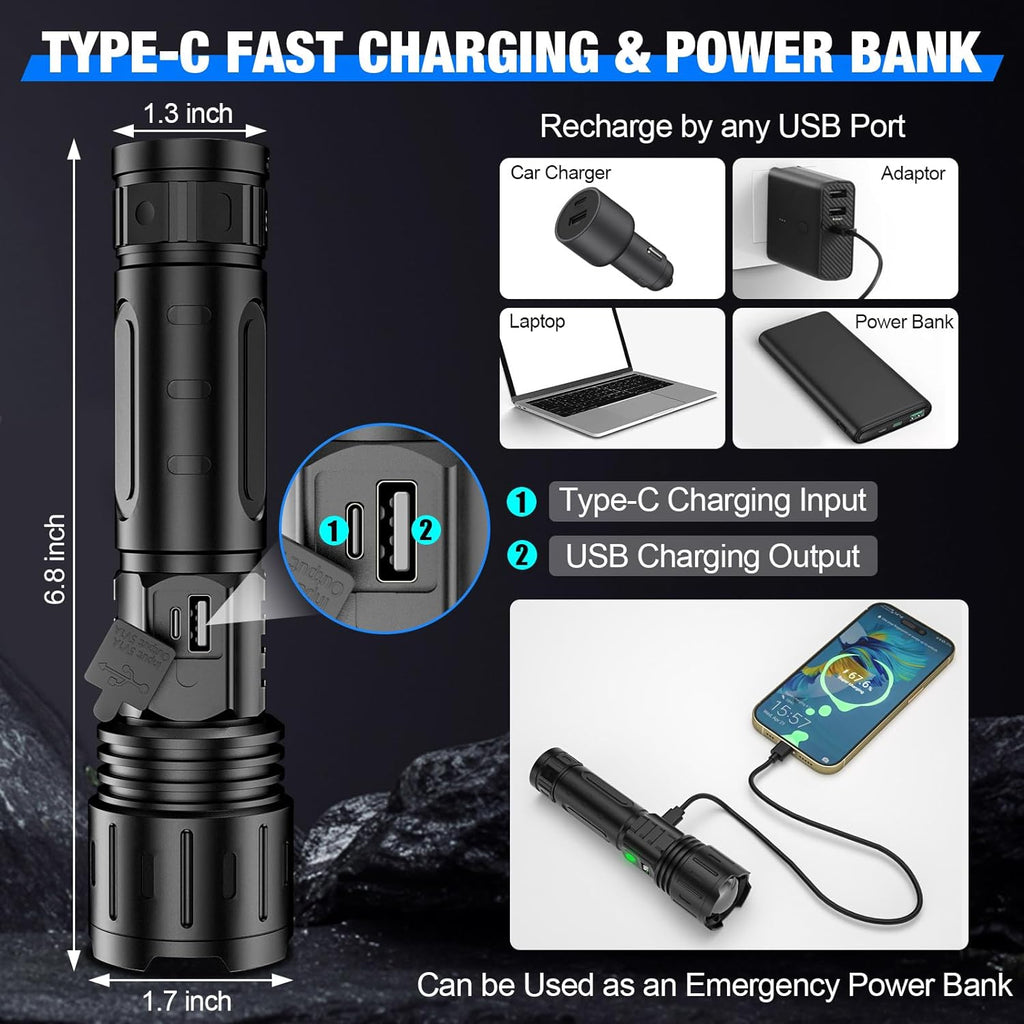 High-Power LED Flashlight