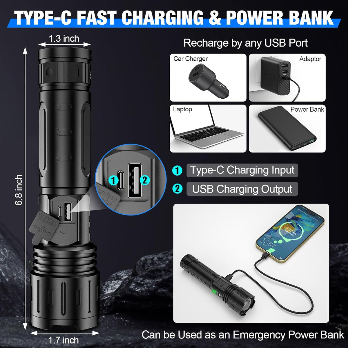 High-Power LED Flashlight