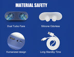 Portable Sleep Apnoea Device