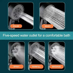 High-Pressure Shower Head with Hose