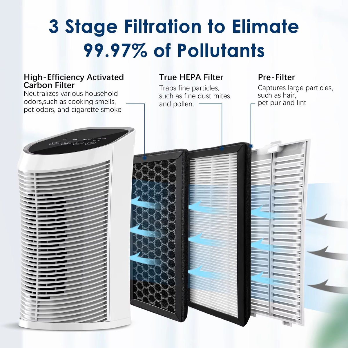 HEPA Air Purifier for Indoor Spaces