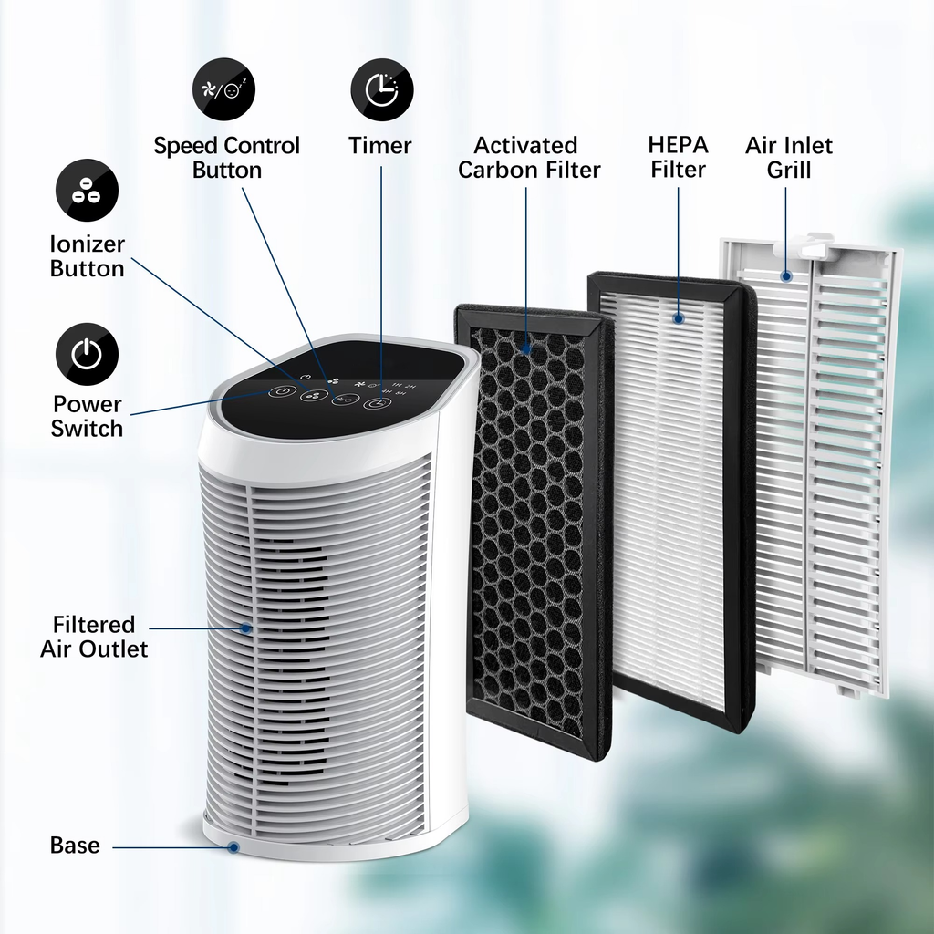 HEPA Air Purifier for Indoor Spaces
