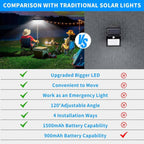2-Piece Solar Fence Light Set
