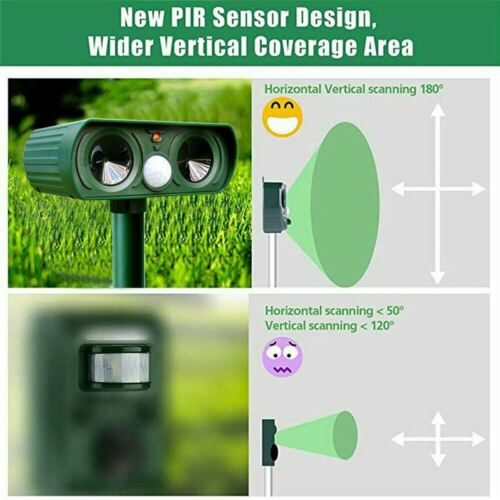 Solar Animal Repeller