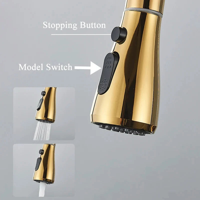 Smart Sensor Kitchen Faucet