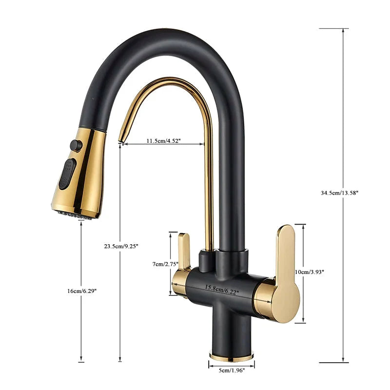 Smart Sensor Kitchen Faucet